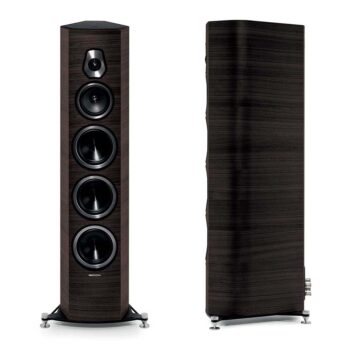 Sonetto VIII Floor Standing Speakers