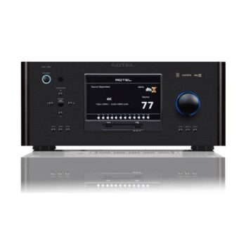 RAP-1580 Surround Amplified Processor
